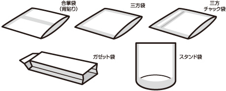 合掌袋（背貼り） 三方袋 三方チャック袋 ガゼット袋 スタンド袋